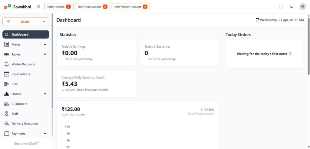 RestroFlow Dashboard