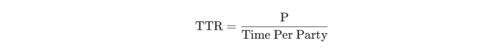 The Ideal and Actual TTR calculation formula