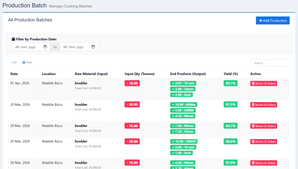 Production batch log screenshot of Aeropos ERP Crusher Biz Module.