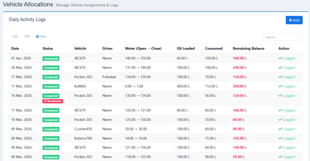 vehicle/machine allocation log screenshot of Aeropos ERP Crusher Biz Module