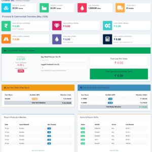 crusher biz module dashboard
