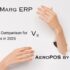 RestroFlow vs. Marg ERP Restaurant Software
