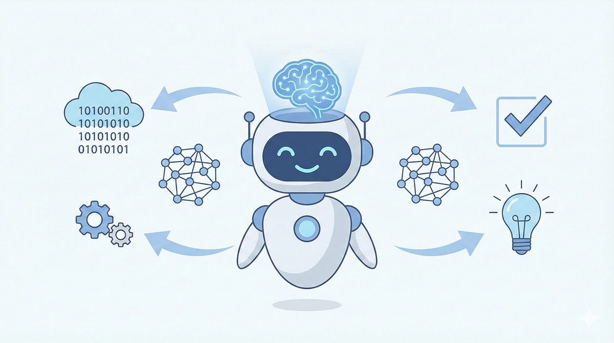 How artificial intelligence works behind the scenes using data and neural networks