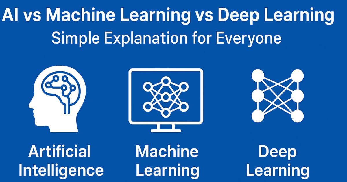 AI vs Machine Learning vs Deep Learning: What’s the Difference? (2025 Guide)